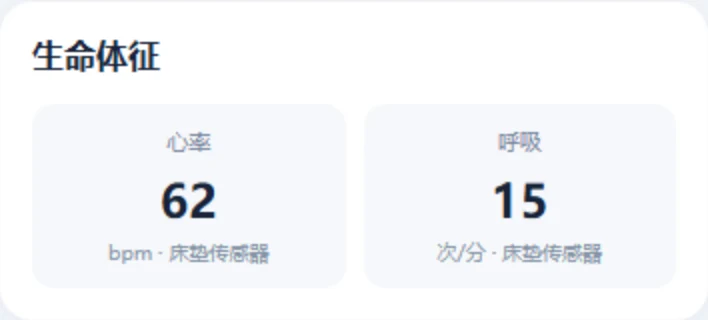设备指标软件演示界面