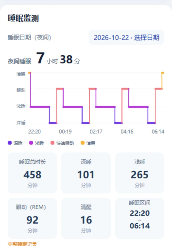 睡眠过程软件演示界面